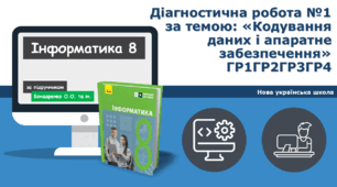 8 клас НУШ - Діагностична робота №1 за темою: «Кодування даних і апаратне забезпечення». ГР1ГР2ГР3ГР4