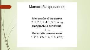 Тема: Масштаби креслень: призначення, види й позначення.