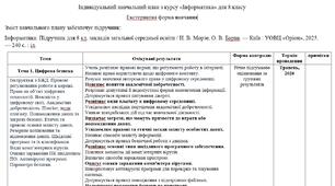 Індивідуальний навчальний план з курсу "Інформатика"