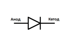 0900241i-ab00-210x132.png