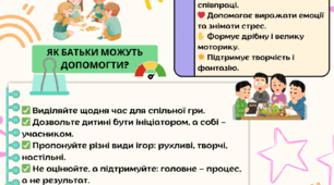 Консультація для батьків "Місце гри у розвитку дитини"
