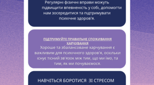 Інфографіка «Ментальне здоров’я важливе»
