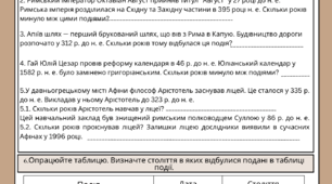"Історична математика" (практикум).
