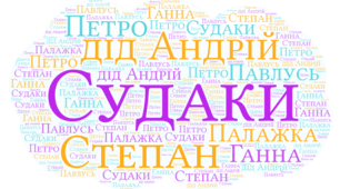 Хмаринка слів "Андрій Чайковський. "За сестрою""