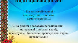 Правовідносини. Склад правовідносин. Підстави виникнення, зміни і припинення правовідносин.