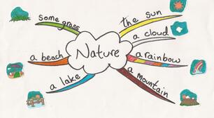 Nature Magic