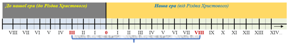 09002esv-03c8-940x140.png