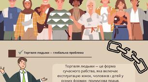 Презентація до Європейського дня протидії торгівлі людьми