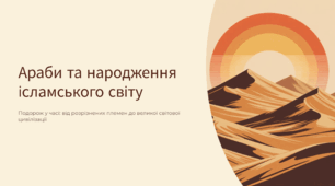 Араби та народження ісламського світу