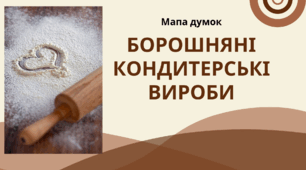 Мапа думок "Борошняні кондитерські вироби"