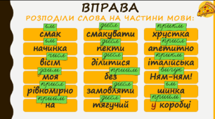 Частини мови 5 клас