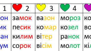 Тренажер для розчитування