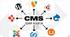 Тема: Системи керування вмістом для веб-ресурсів (CMS)