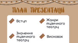 Презентація "Музичний театр"