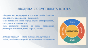 Людина в суспільстві. Особистість