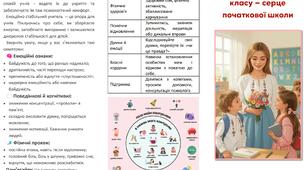 Буклет "Вчителька першого класу – серце початкової школи"