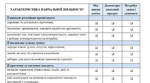 Свідоцтво досягнень 5-9 класів