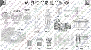 Візуальний конспект "Античне мистецтво"