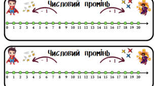 Числовий промінь