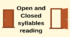 Reading: open and closed syllables