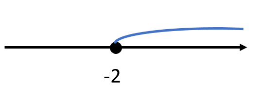 090033on-dc15-537x206.png