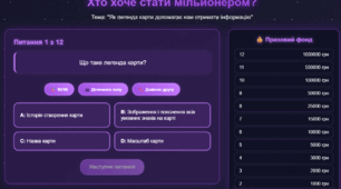 Як легенда карти допомагає нам отримати інформацію.Інтерактивна гра:Хто хоче стати мільйонером? 6 клас географія НУШ
