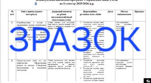 Індивідуальна навчальна програма з української мови на навчальний рік,  2 клас,  НУШ, для учня з ООП, 4 рівень підтримки