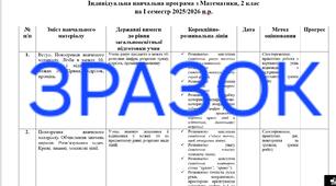 Індивідуальна навчальна програма з Математики  на навчальний рік ,  2 клас,  НУШ, для учня з ООП, 4 рівень підтримки