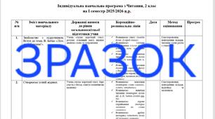 Індивідуальна навчальна програма з Читання на навчальний рік ,  2 клас,  НУШ, для учня з ООП, 4 рівень підтримки