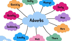 Adverbs 