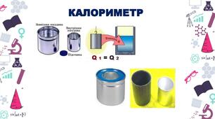 Тепловий баланс. Кількість теплоти.