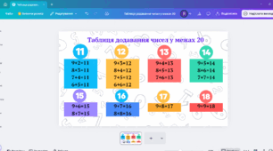 Таблиця додавання чисел в межах 20