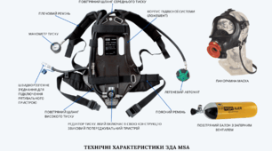 ІЗОЛЮВАЛЬНИЙ АВТОНОМНИЙ ДИХАЛЬНИЙ АПАРАТ СЕРІЇ "MSA AUЕR".
