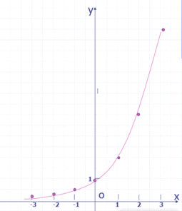 09003d1c-d50f-255x296.png