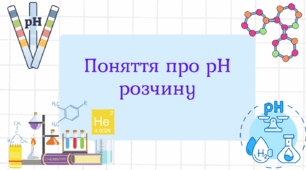 Поняття про рН розчину