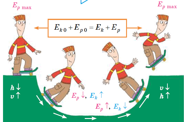 09003lvv-f7ee-610x403.png