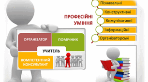 Пам’ятка вчителю. Правила для розв’язання задач компетентнісної освіти (рекомендації педагогам).