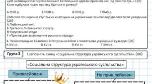 Діагностувальна робота ” Українські землі у складі Речі Посполитої у ХVІ – першій половині ХVІІ ст.”   2 варіанти.