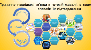 Причинно-наслідкові звʼязки в готовій моделі, а також способи їх підтвердження (інформатика за підручником Морзе 8 клас)