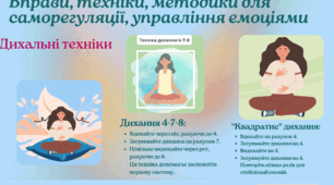Вправи, техніки, методики для саморегуляції та управління емоціями