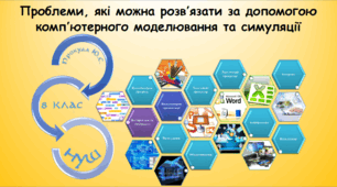 Проблеми, які можна розвʼязати за допомогою компʼютерного моделювання та симуляції (інформатика за підручником Морзе 8 клас)