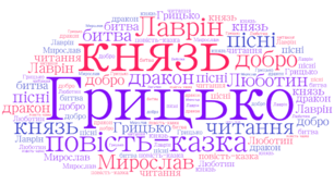 Цикл урків до вивчення твору Юрія Винничука "Місце для дракона"