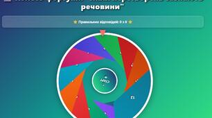 Інтерактивна гра: "Колесо фортуни".Яких перетворень зазнають речовини.ПП 6 клас НУШ