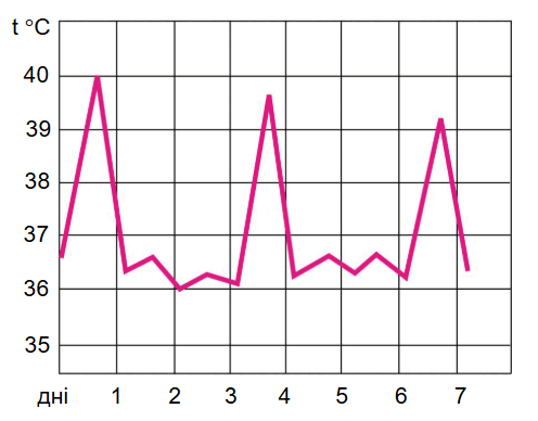 09003we8-0090-542x424.png