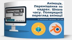 Інструктаж з БЖД. Анімація. Переміщення по кадрах. Шкала часу. Попередній перегляд анімації.