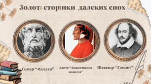 Англія. Ренесанс в Англії. Здобутки й представники. Здобутки драматургії Вільяма Шекспіра (1564 – 1616). Філософські та моральні проблеми в трагедії «Гамлет». 