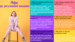 Міфи про регулювання емоціями