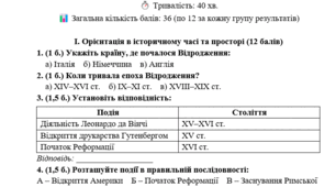 Семестрова (І семестр) комплексна підсумкова робота з всесвітньої історії