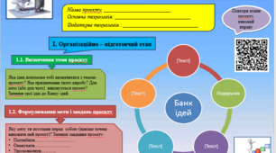 НУШ.  Шаблон творчих проєктів учнів 5-9 класи