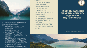 набір дихальних практик "Дихаю. Відчуваю. Відновлююсь"